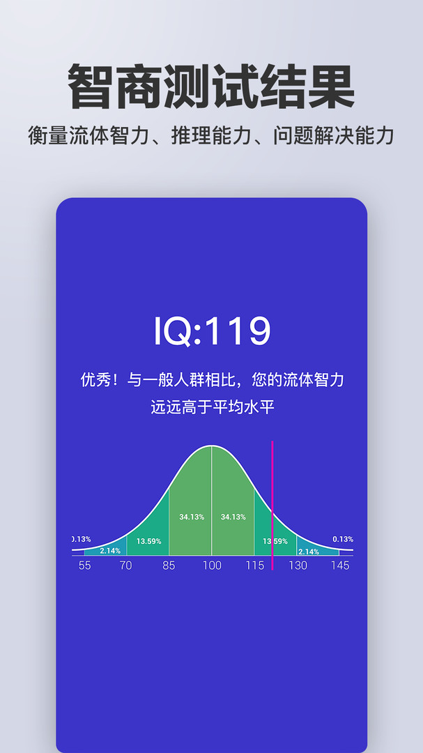 多多智商测试安卓手机免费下载最新版