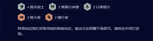 云顶之弈s9.5弗雷裁决阵容怎么搭配 云顶之弈s9.5弗雷裁决阵容攻略