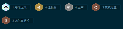 云顶之弈4433尼菈霞阵容怎么玩-云顶之弈s9.5赛季4433尼菈霞阵容搭配攻略