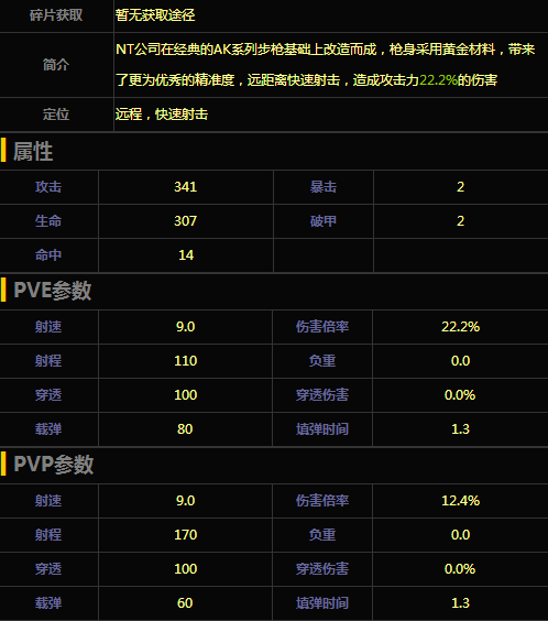 魂斗罗归来黄金AK步枪怎么样 黄金AK步枪属性技能详解