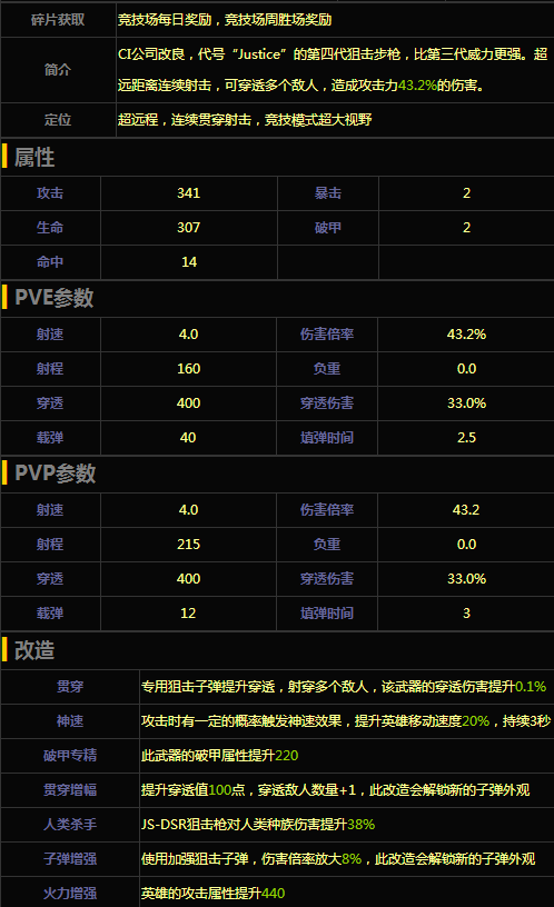 魂斗罗归来JS-DSR狙击枪怎么样 JS-DSR狙击枪属性技能详解