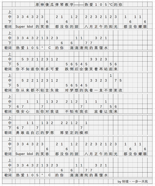 原神热爱105C琴谱一览