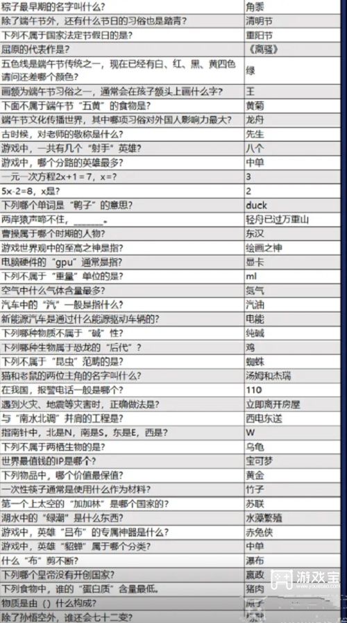 火源战纪益智答题答案大全最新