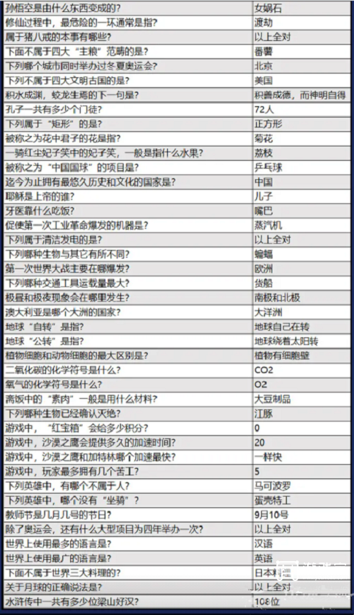 火源战纪益智答题答案大全最新