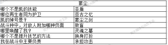 地下城堡3猜灯谜答案大全 2023元宵节猜灯谜攻略