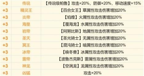 幻兽帕鲁传说词条有哪些 幻兽帕鲁传说词条效果一览