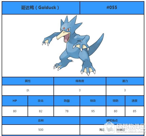 精灵宝可梦go哥达鸭怎么抓 哥达鸭属性解析1
