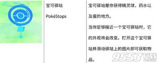 pokemon  go精灵球用完了怎么办？精灵球用完了怎么获得呢